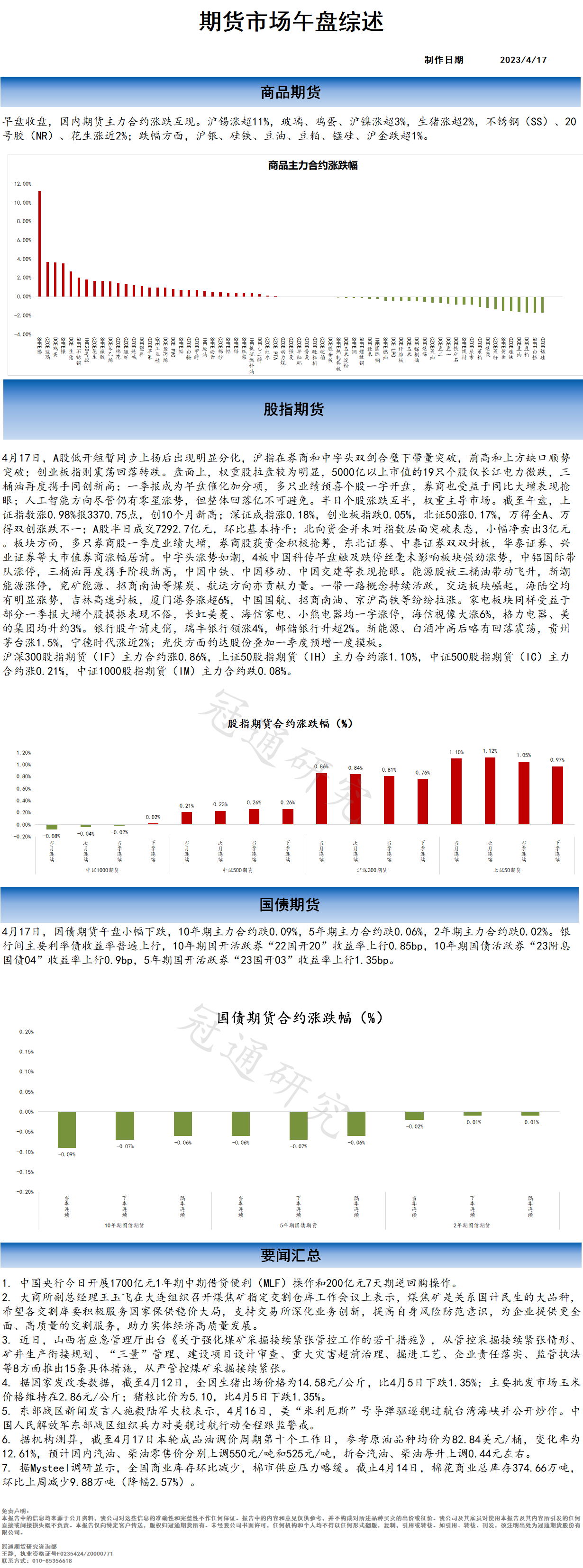 冠通研究--20230417 期货市场午盘综述